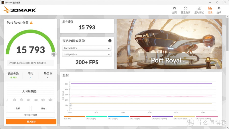 影驰 GeForce RTX 4070 Ti SUPER 金属大师 开箱分享