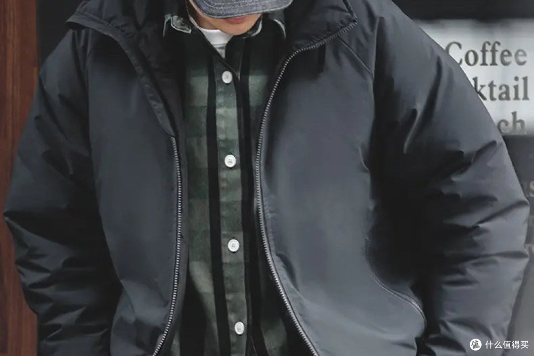 冬季保暖必备!男生羽绒服穿搭指南