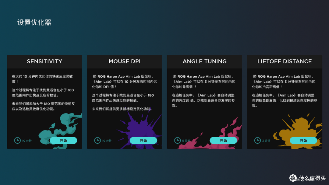 变动大的真无线电竞鼠标,可换电池、可换微动的ROG影刃3无线版