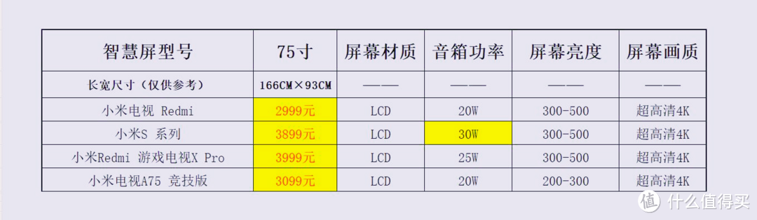 价格仅供参考