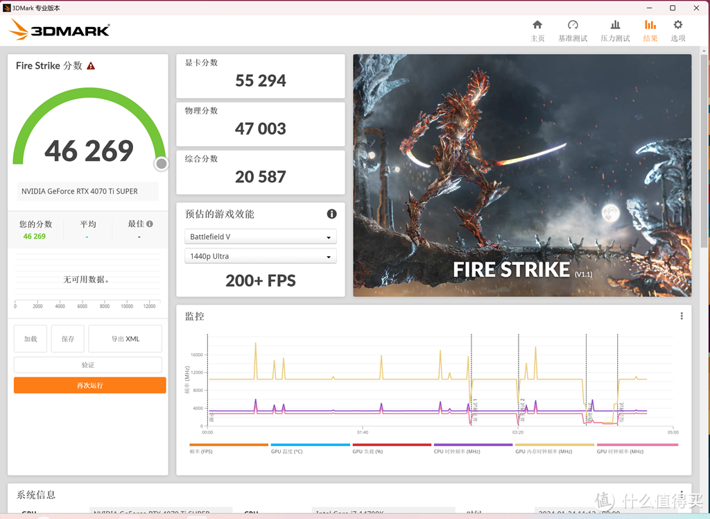 稳健升级 - 耕升GeForce RTX 4070 Ti SUPER踏雪OC显卡首发评测