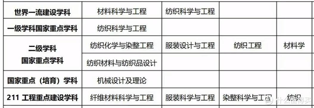 安踏做户外，绝对不会只想着做收购这一套，可能它的目标是中国人自己的始祖鸟！