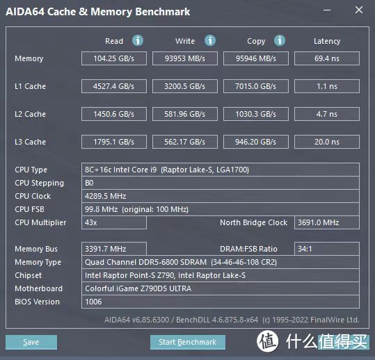 刀法精湛 性能优异 七彩虹iGame GeForce RTX 4070 Ti SUPER Neptune OC显卡首发测评