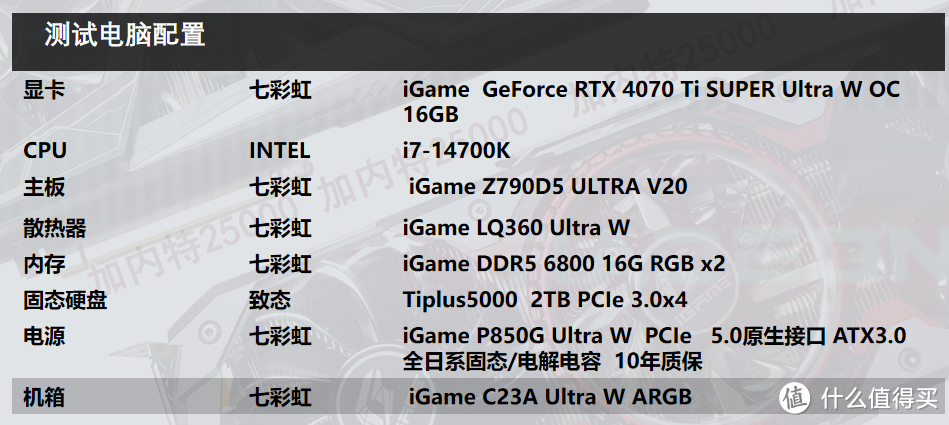 适合AI生产力+4K游戏的显卡 iGame  RTX 4070 Ti SUPER 16GB 开箱实测