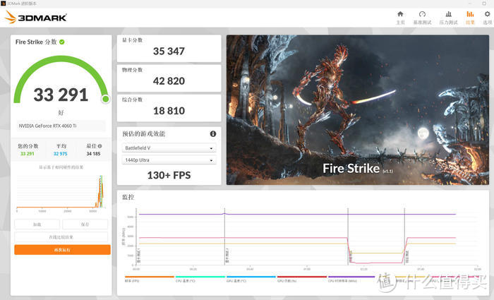 五边形幻境MAX——Z790刀锋钛MAX+4060TI星曜MAX+恩杰H6FLOW装机展示