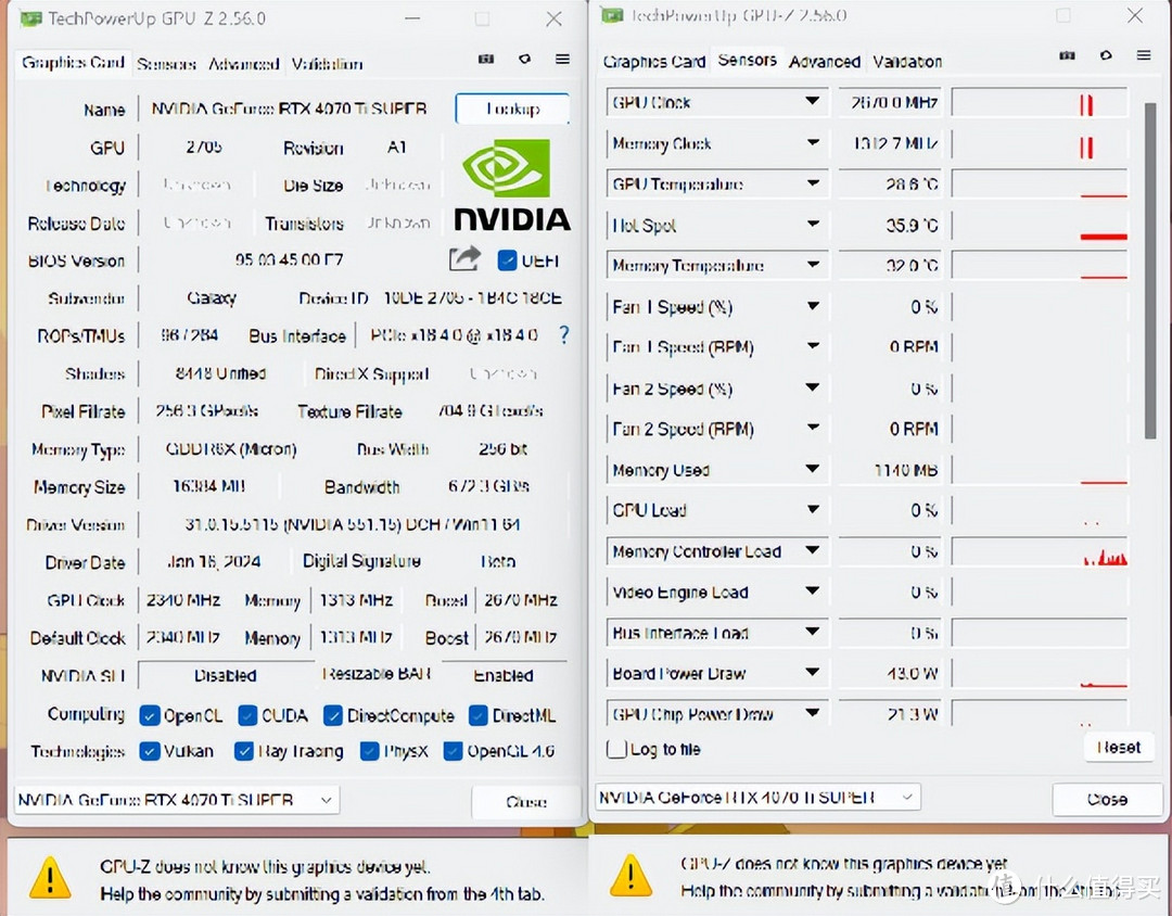 性能真的“Ti”不一样！影驰 GeForce RTX 4070 Ti SUPER 星曜 OC评测！