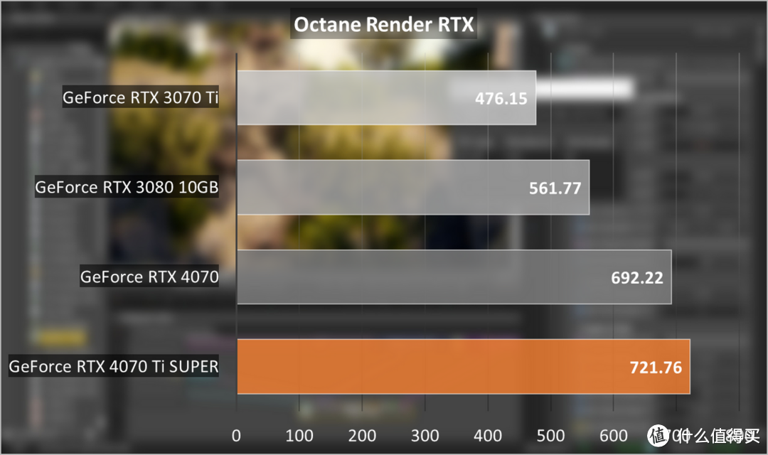 iGame GeForce RTX 4070 Ti SUPER Neptune OC 16GB评测：颜值能打，AI性能强劲