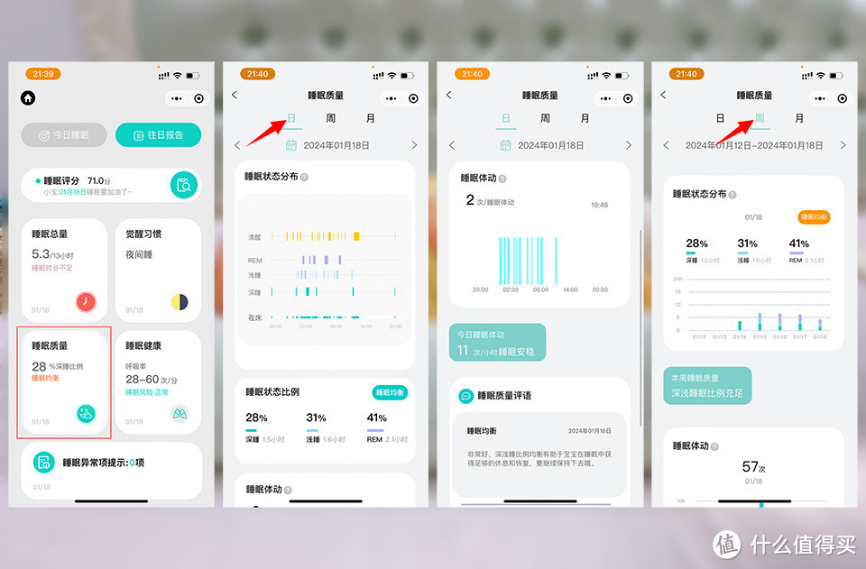 TCSC轻量胎婴舱:宝宝专属睡眠监测床中床,安心科技育儿新选择!