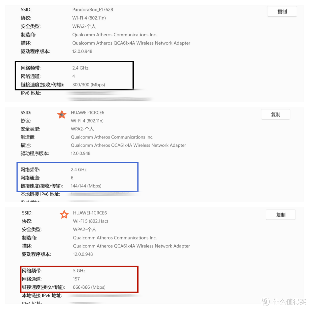 为了更好的蹭网，我给对门办公室换了台华为AX2 Pro Wi-Fi6双千兆无线路由器