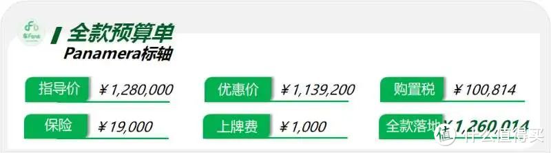 ​保时捷Panamera：现款停产落地120万，对比奔驰S只要没商务需求就好拿下