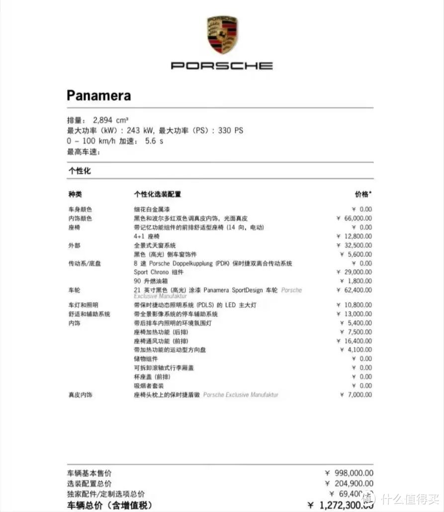 ​保时捷Panamera：现款停产落地120万，对比奔驰S只要没商务需求就好拿下