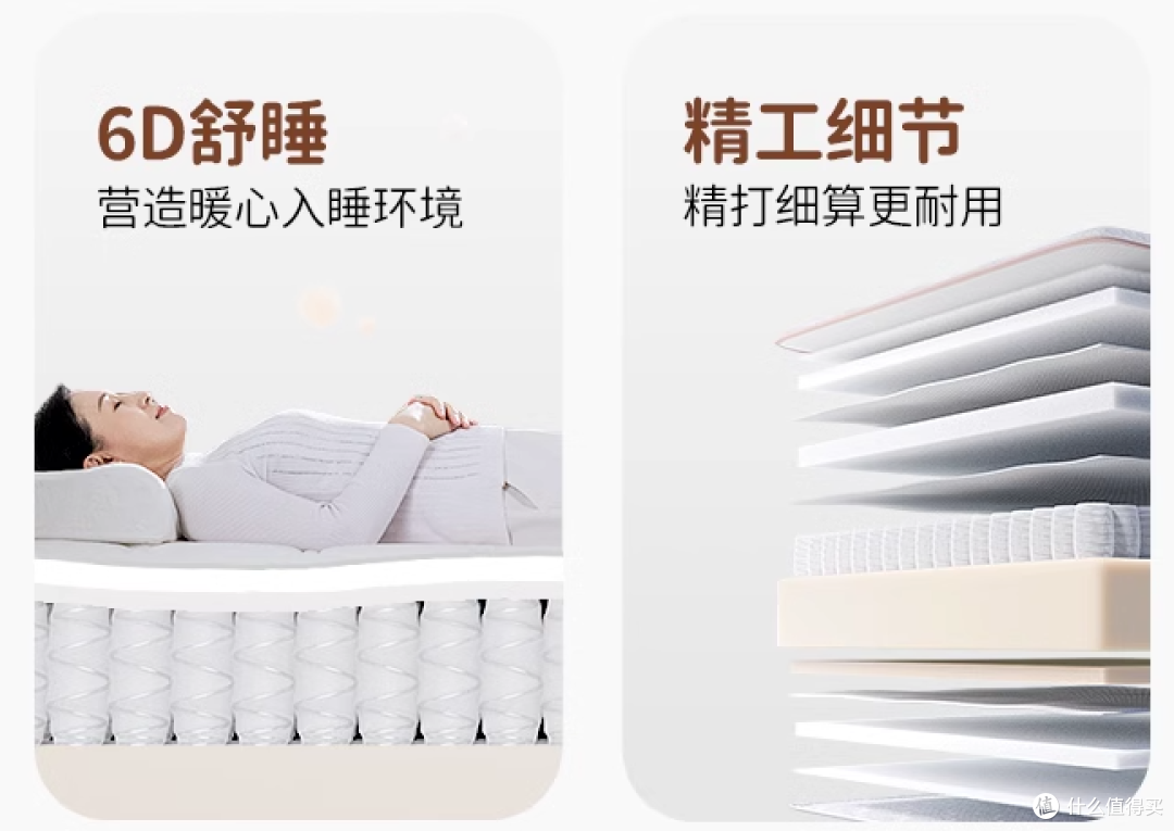 床垫选购指南:打造完美睡眠体验