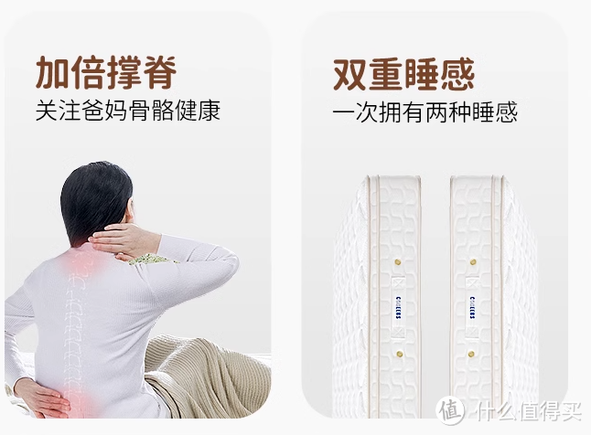 床垫选购指南：打造完美睡眠体验