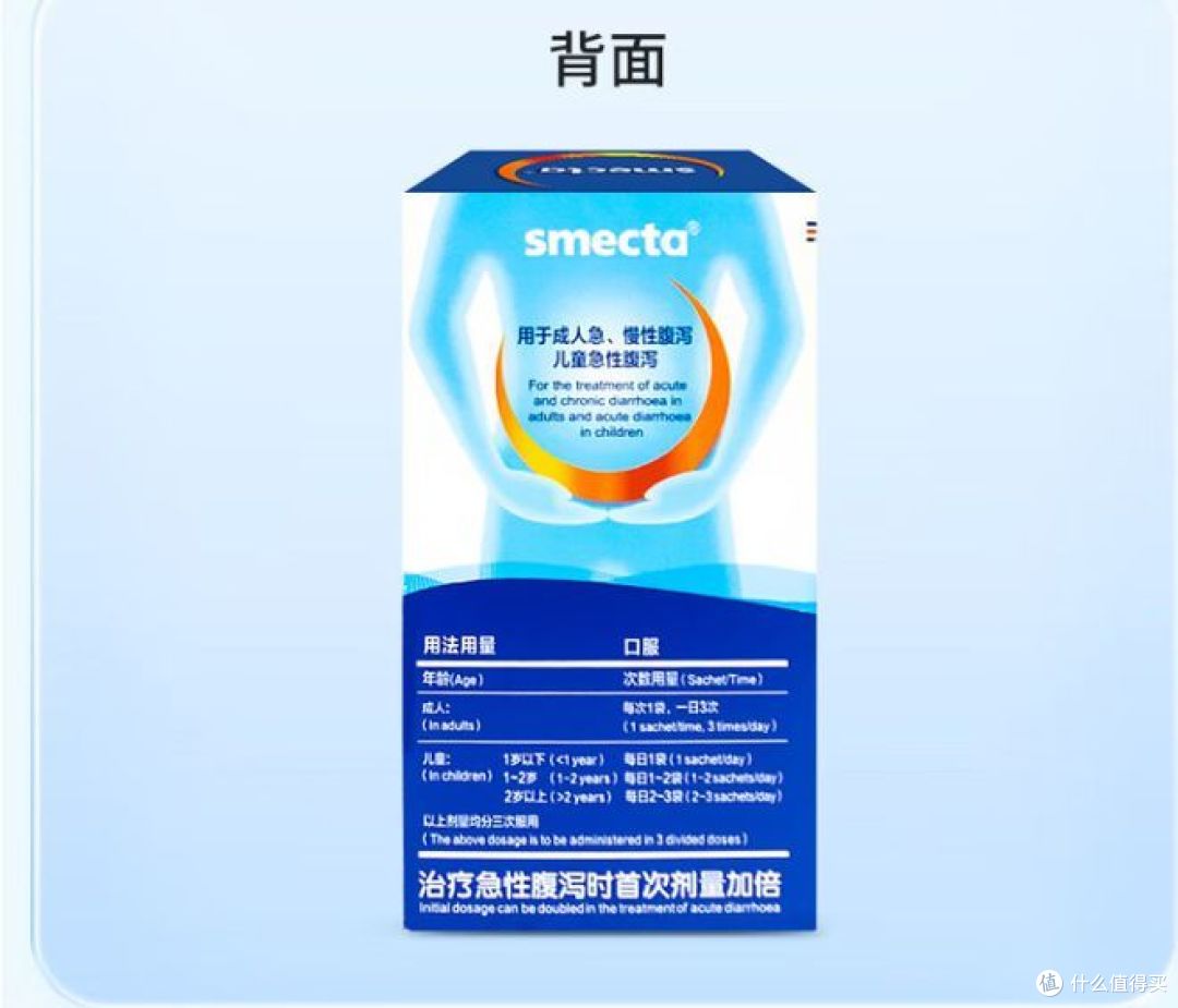 快过年了,饮食不规律,备点思密达,老人孩子都能用