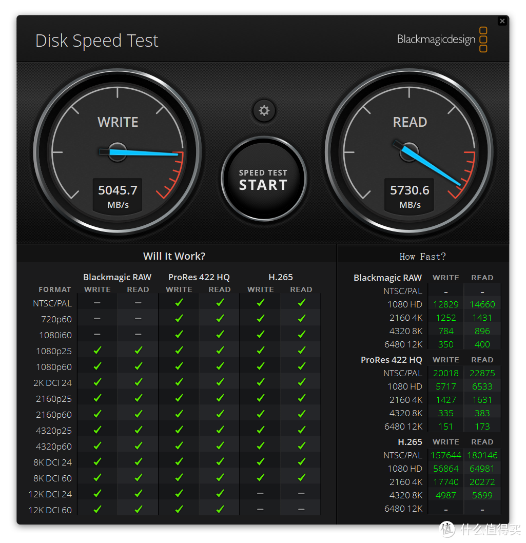 吃俺老孙一棒！佰维存储悟空系列NV7400 PCIe4.0固态硬盘体验评测