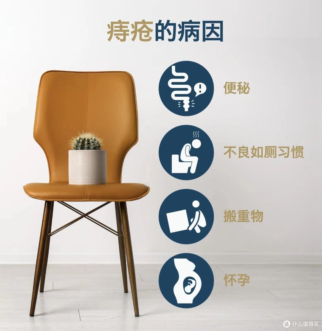 春节吃喝,不注意容易得痔疮,轻重不同,需要引起重视