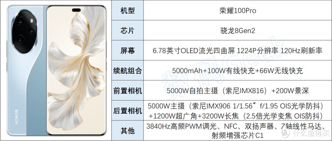 越级之作，荣耀100 Pro体验，3000价位最值得买的手机