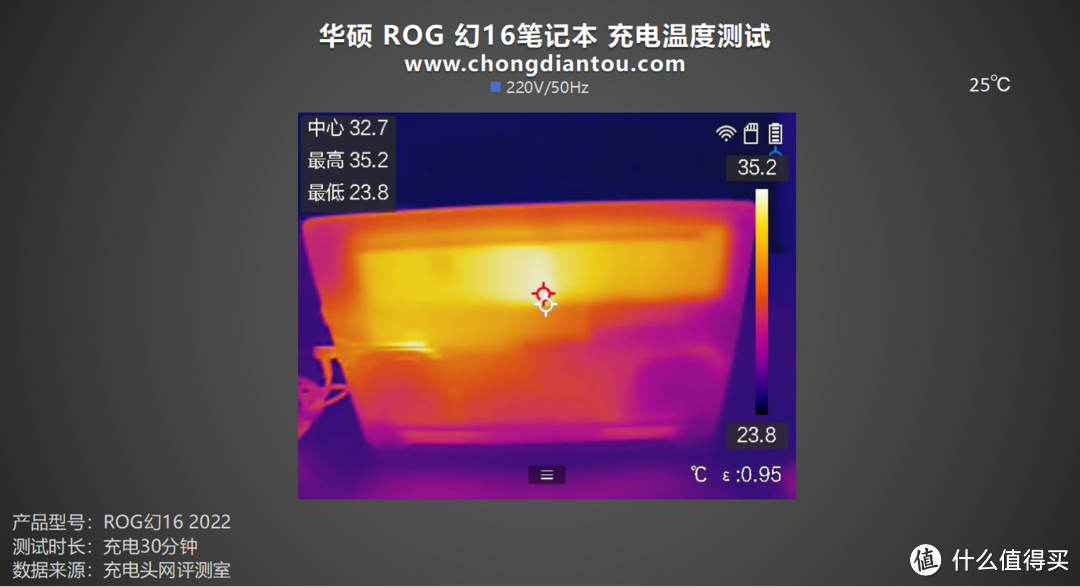 DC 240W+PD 100W+90Wh快充续航，华硕 ROG幻16 2022笔记本充电评测