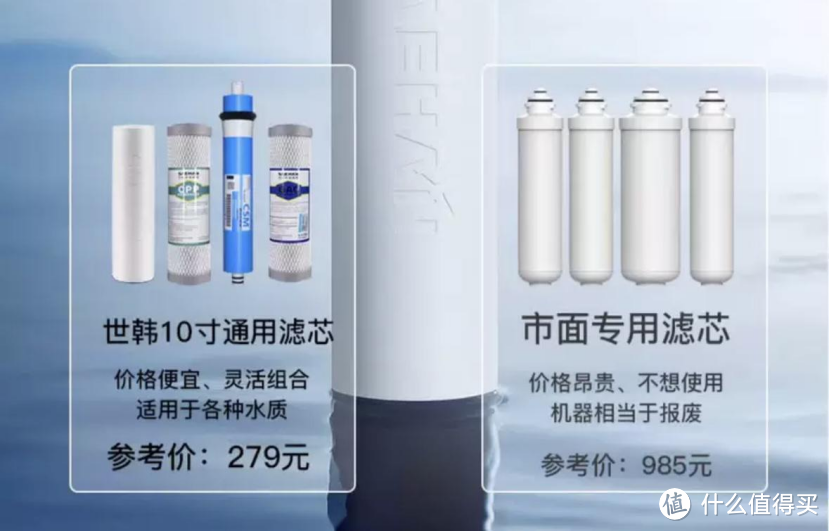 “通用滤芯”的净水器才是家用净水器的“必杀技”！！！