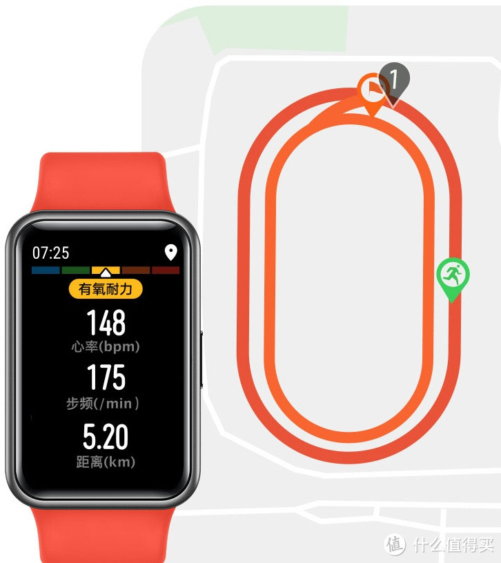 科技带来的运动新潮流，华为HUAWEI WATCH FIT new 活力款