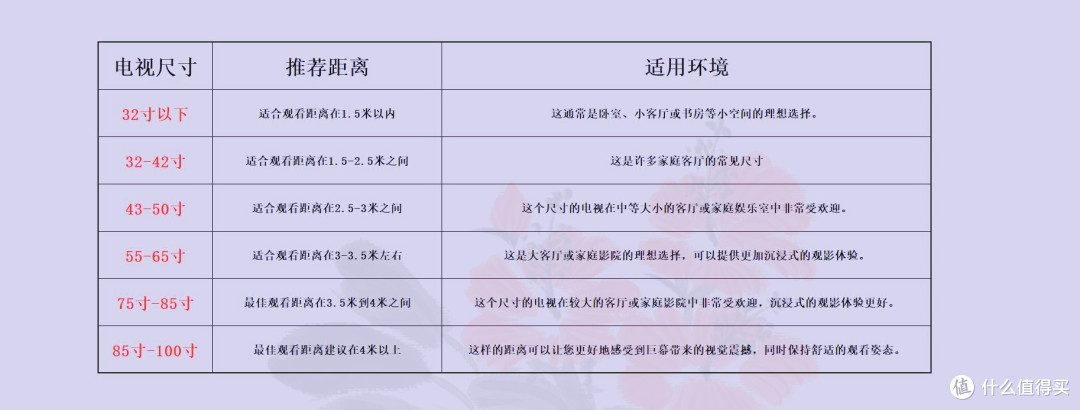 数据仅供参考