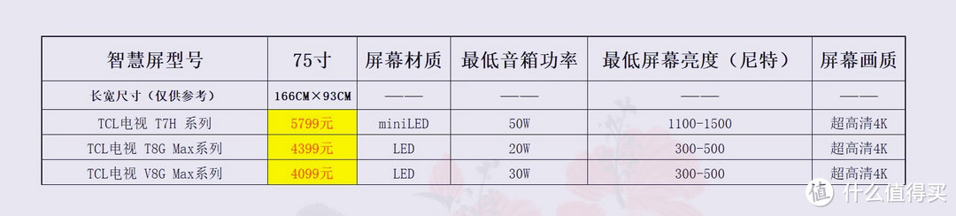 价格仅供参考