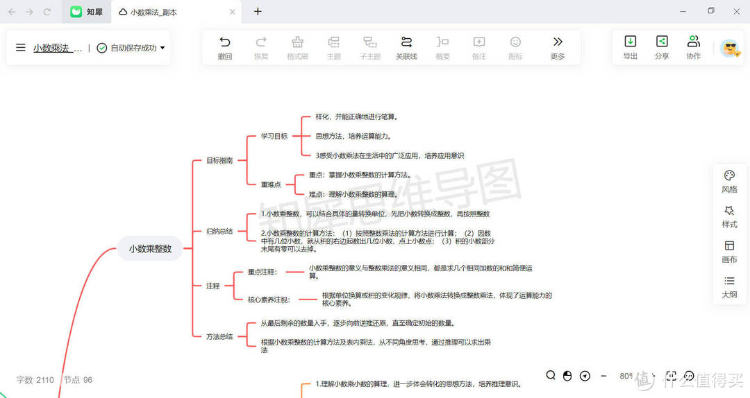 小数除法思维导图，小学思维导图模板知识点来喽！