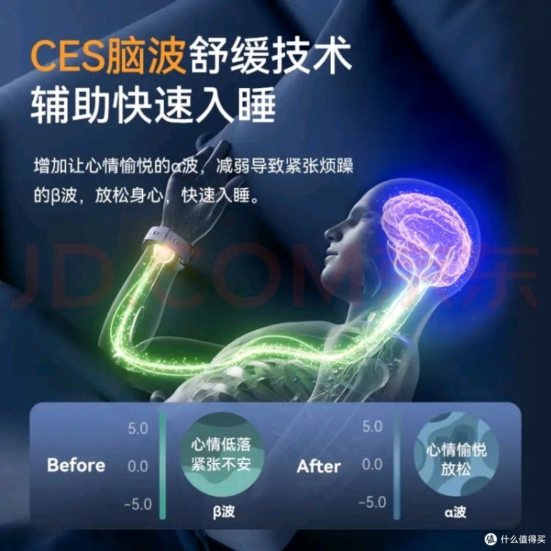 睡眠手环,入睡困难星人的救星