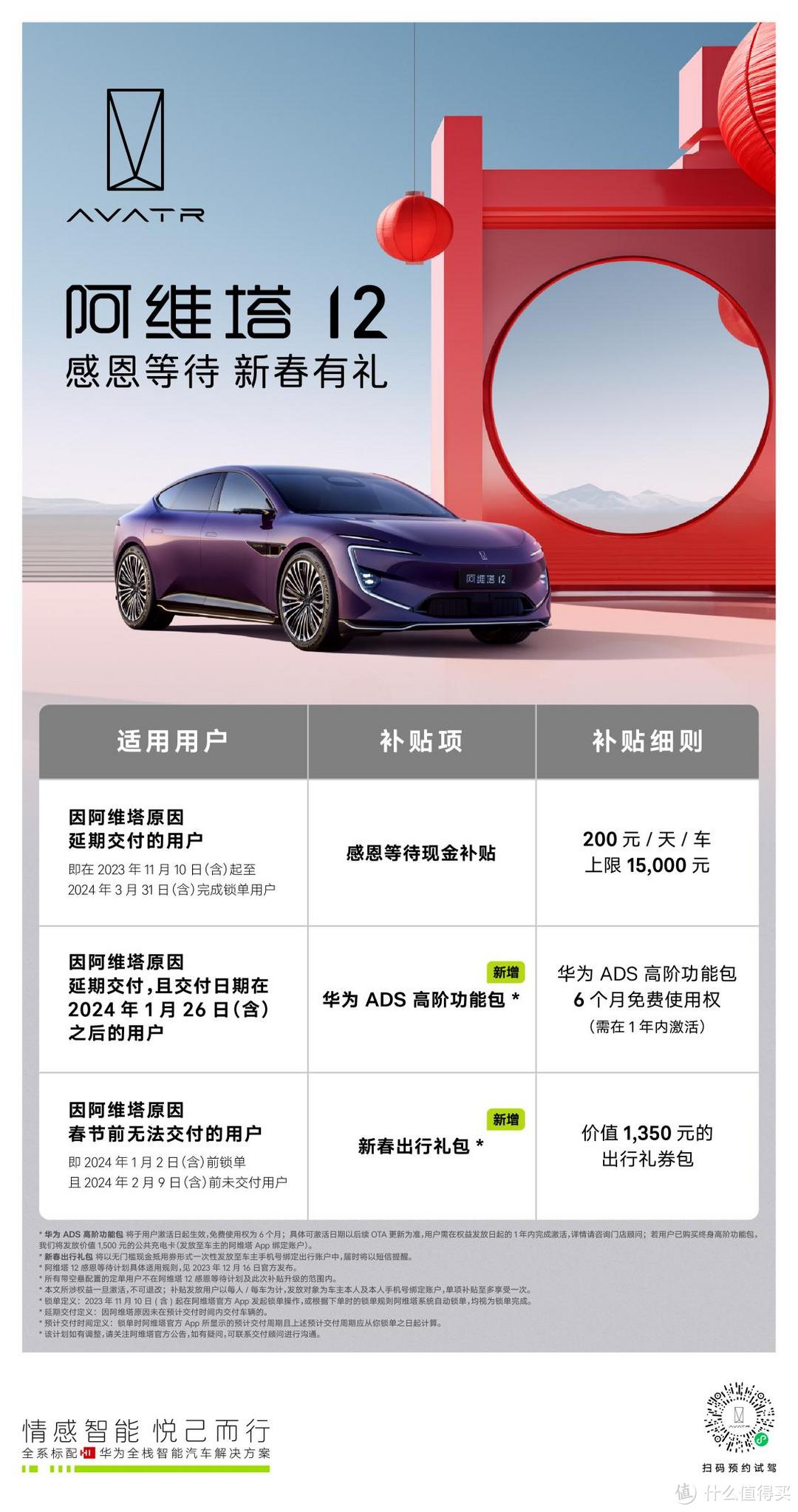 阿维塔联手华为带来行业最高标准交付补贴!阿维塔12车主属实赢麻了