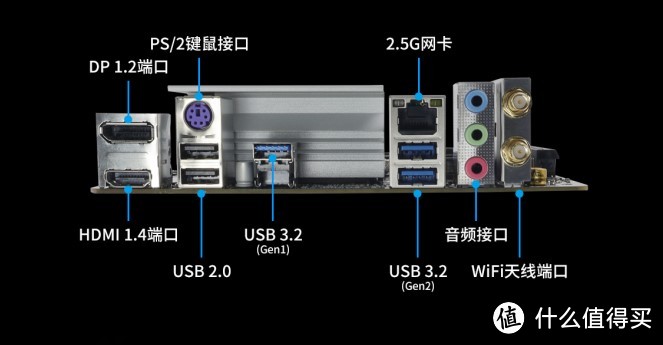 总有一款适合你——映泰告诉你如何高性价打造DDR5平台！