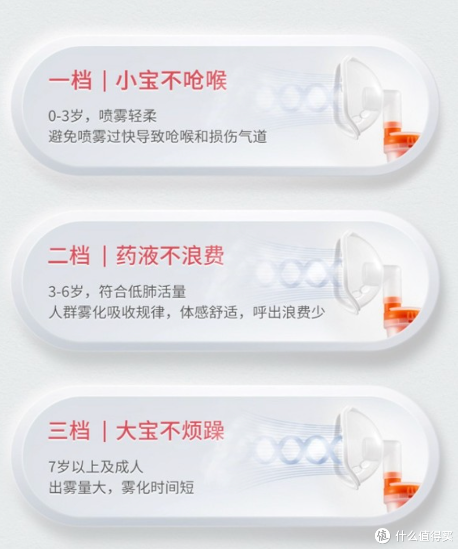 孩子咳嗽老不好，多半是没发现雾化止咳这招好