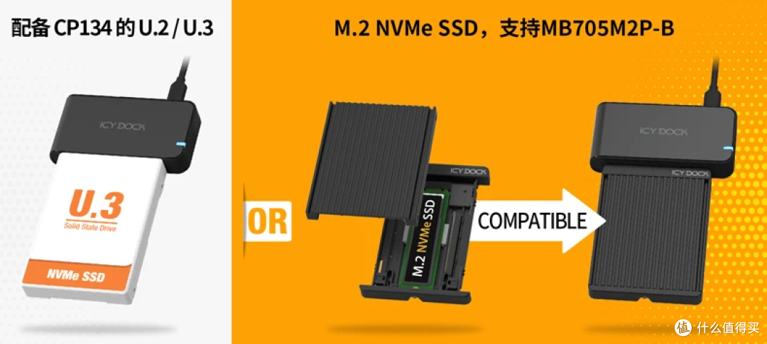 【概念产品CP134】 USB4 转 U.2/U.3 NVMe SSD 硬盘读取器