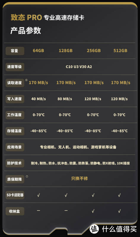 游戏容量告急？512GB致态PRO专业高速存储卡喂饱游戏掌机