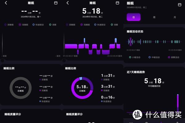 AMOVAN NovaRing灵戒，让健康数据触手可及！