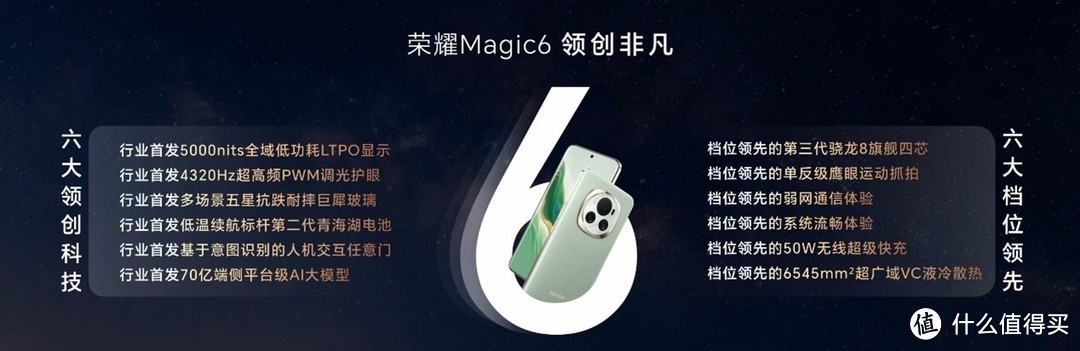荣耀Magic6和Magic6 Pro都不错但选哪款有讲究！这台才是性价比最好的