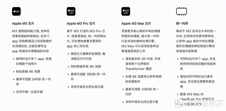 苹果M3系列芯片,明降暗升的还有价格你发现了吗?