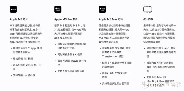 苹果M3系列芯片，明降暗升的还有价格你发现了吗？