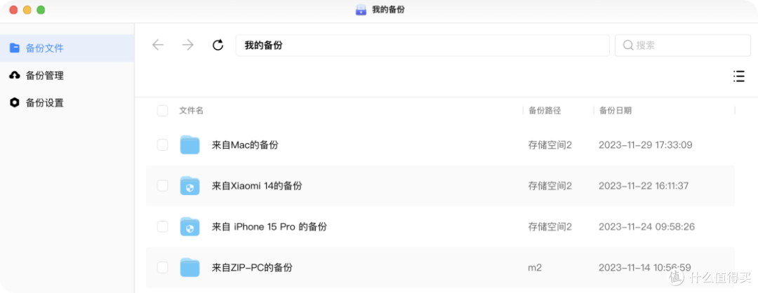 详解绿联NAS智能相册!三大变化 & 跨生态多设备数据统一管理指南