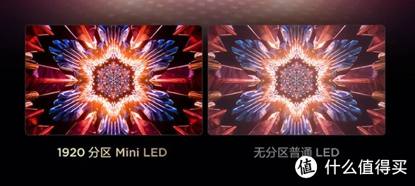 75英寸Mini LED电视如何选购？重点关注这几点，型号就选这三款