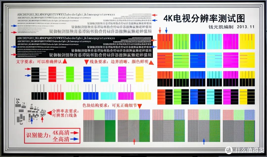 强烈推荐！新年买电视必装APP，每一个都好用到爆，建议收藏