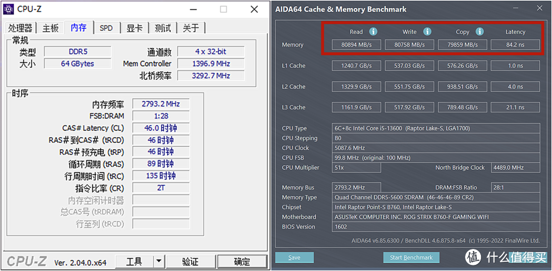 24年开年甜品：大奶妈级别D5内存，64GB套条加量不加价！