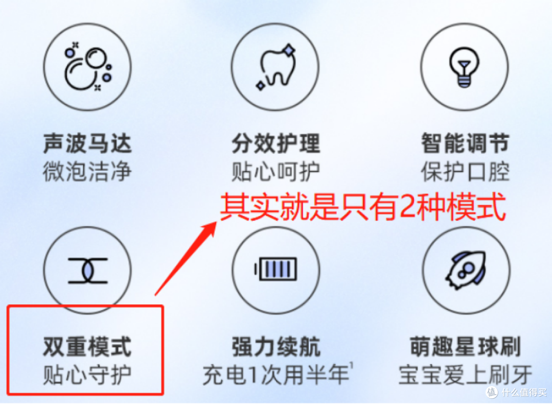 儿童电动牙刷哪个品牌好用?五款孩子们最爱的靠谱品牌