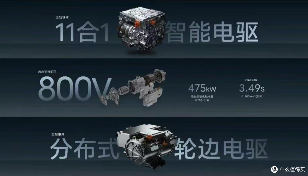 银河E8：我还没用力，你们就倒下了？
