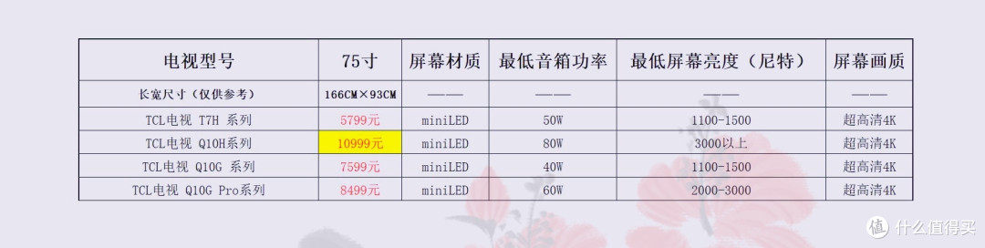 价格仅供参考