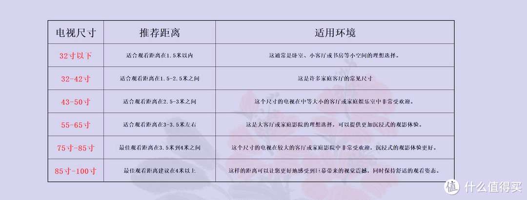 数据仅供参考