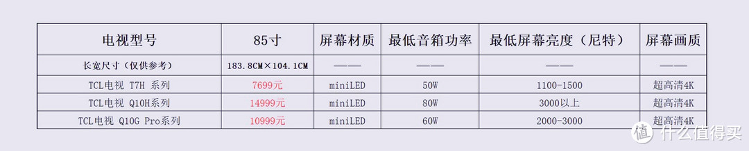 价格仅供参考