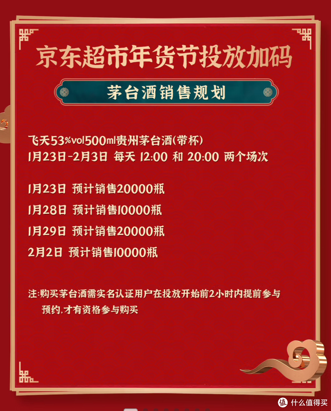 1月28日～2月2日，茅台飞天放量63000+瓶，定闹铃，赶紧冲，喜迎开门红