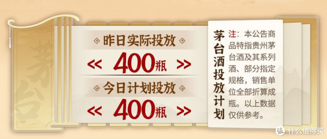 1月28日～2月2日，茅台飞天放量63000+瓶，定闹铃，赶紧冲，喜迎开门红