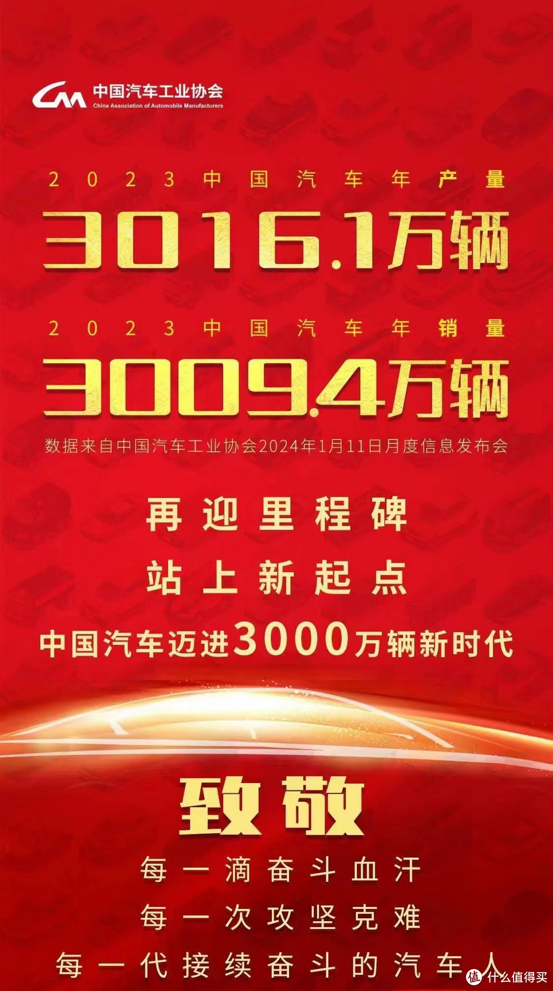 时隔39年！中国车企终于夺回中国汽车市场销量冠军！2023年成中国车市新的“分水岭”。