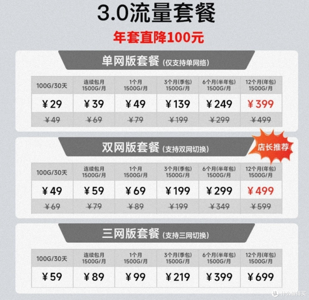 适合送给男生的情人节礼物~年度值得入手的移动wi-fi大推荐！